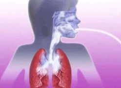 Как справиться с приступом астмы